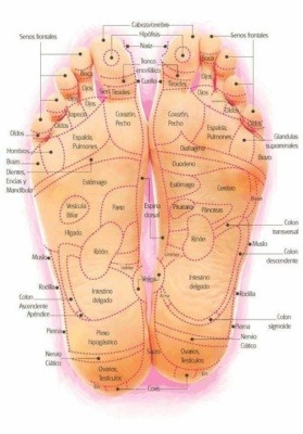 Reflexologia_14