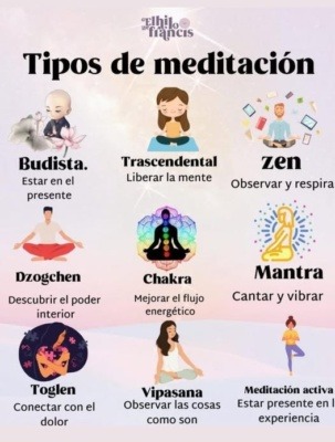 tipos-de-meditacion